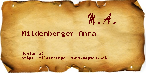Mildenberger Anna névjegykártya